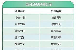 十大名场面：贝弗利举摄像机 库里文班跳球 一名愤怒的阿德托昆博